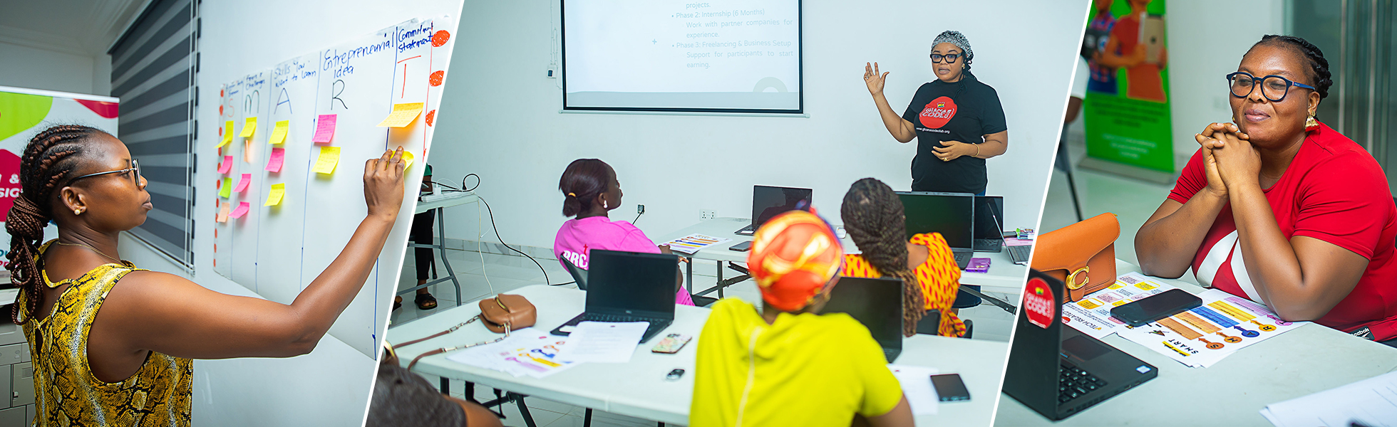 Empowering Girls in Technology